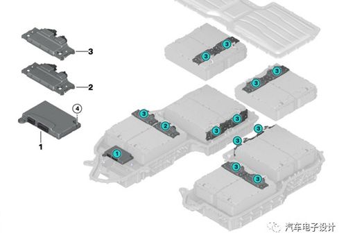 革新電驅(qū)，賦能未來 深度解析寶馬第四代插電式混合動力（PHEV）電池系統(tǒng)